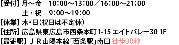 受付・住所